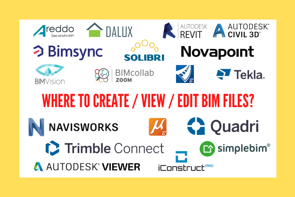Berbagai perangkat lunak untuk BIM (sumber: BIM corner)