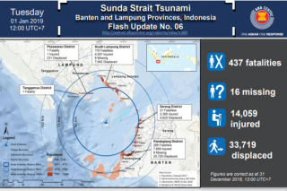 Sunda Strait Tsunami Banten And Lampung Provinces, Indonesia
