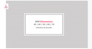 Building Information Modeling BIM Dimensions