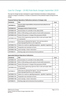 Duties of the person in charge of possession (PICOP)-19-IA11