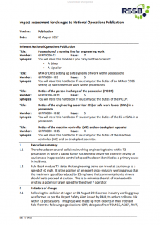 Duties of the person in charge of the possession (PICOP)-17-IA10