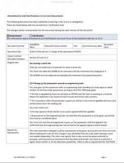 Duties of the person in charge of the possession (PICOP)-8000-HB11-Iss-5-AM001