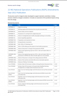 Duties of the person in charge of the siding possession (PICOS)-22-IA16