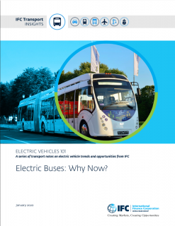 Electric Buses: Why Now?