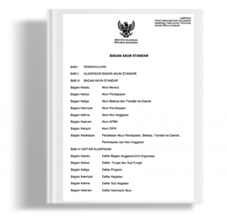Lampiran Peraturan Menteri Keuangan Tentang Bagan Akun Standar